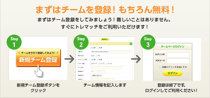 まずはチームを登録！もちろん無料！まずはチーム登録をしてみましょう！難しいことはありません。すぐにトレマッチをご利用いただけます！